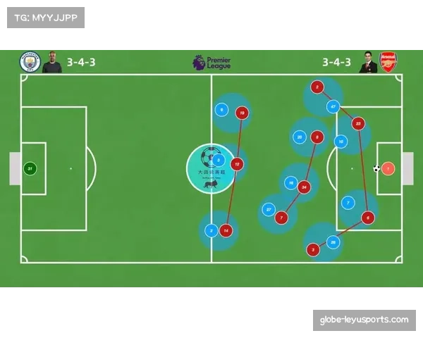 控球哲学式微 英超战术革命转向高效直接打法